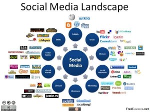 5 unelte gratuite pentru monitorizare social media