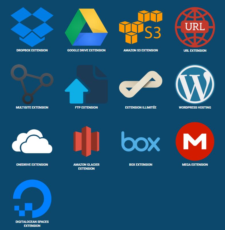 Cum faci Backup cu All In One Migration?